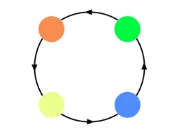 Dot Box Game - Free Puzzle Challenge in Your Browser